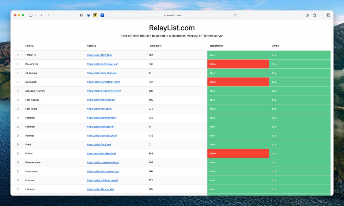 Why I Built RelayList.com · Mike Lapidakis